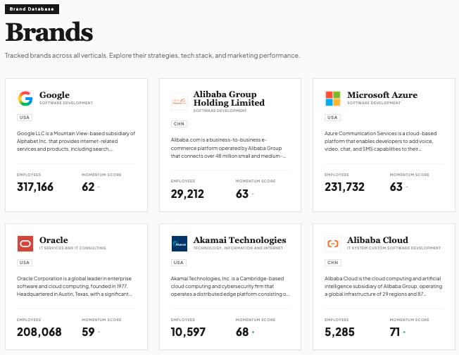 Brands